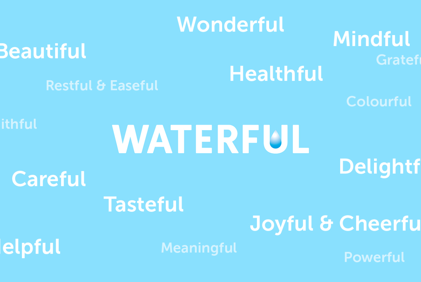 Создание и поддержка имиджа бренда питьевой воды Watelful