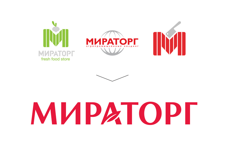 Создание бренда крупнейшего российского агрохолдинга «Мираторг»